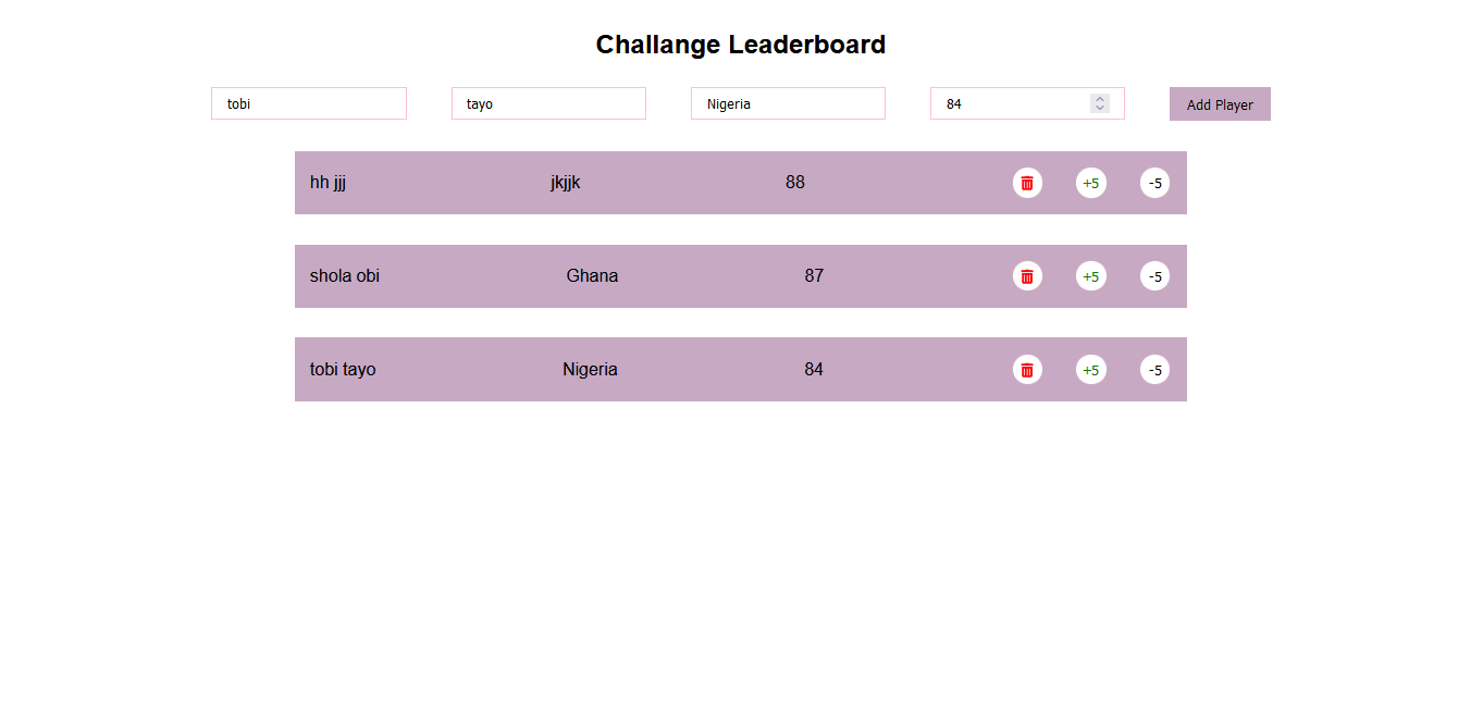 project Leaderboard App+